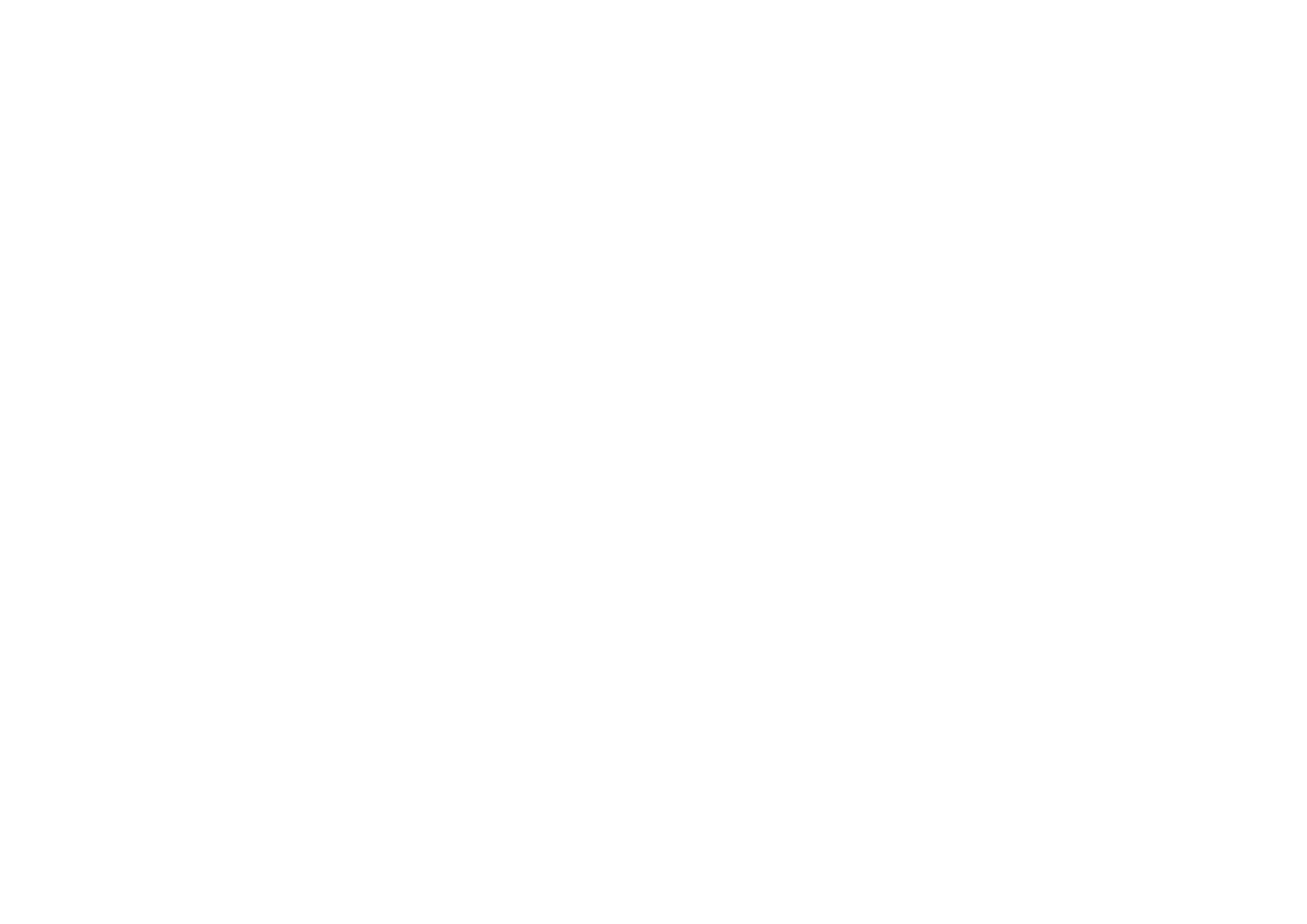 JoandJoRealty